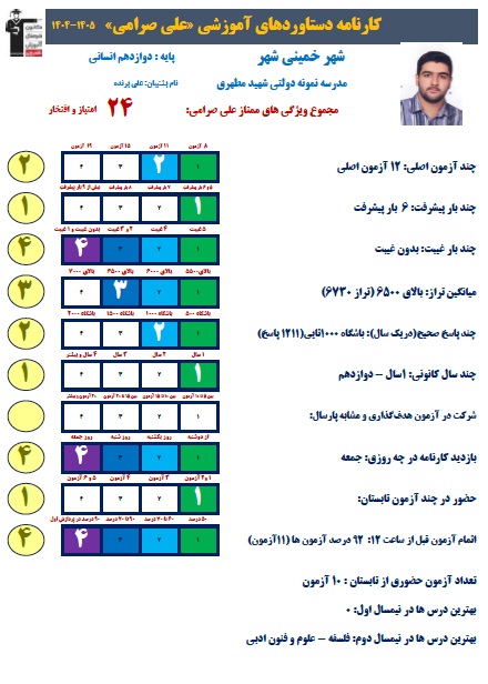 گفت و گو با علی صرامی دانش آموز برتر 12انسانی
