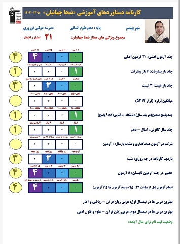 ضحا جهانیان - دهم انسانی . قهرمان پیوستگی و دستارورد