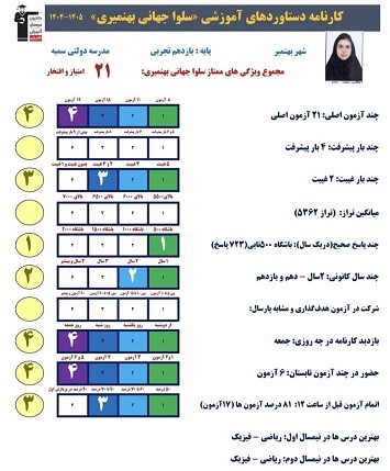 سلوا جهانیان - یازدهم تجربی . قهرمان پیوستگی و دستارورد