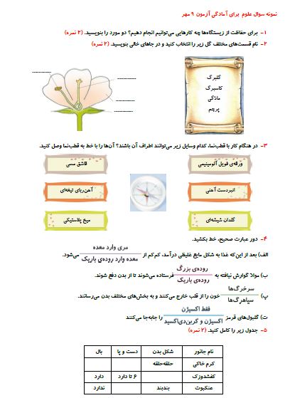 آزمون جامع-علوم چهارم-زهرا یوسفی