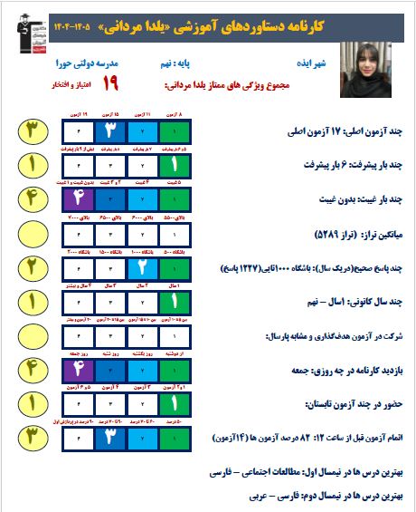 گفتگو با یلدا مردانی؛ قهرمان پیشرفت نهم از ایذه