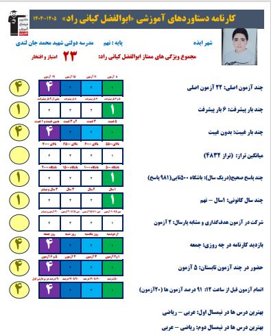 گفتگو با ابوالفضل کیانی ؛قهرمان پیشرفت نهم از ایذه+عکس قاب افتخار