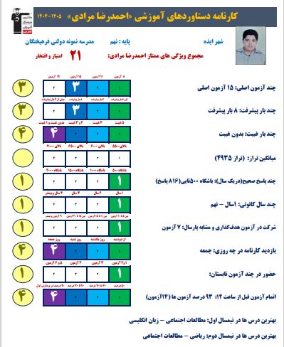 گفتگو با احمدرضا مرادی ؛قهرمان پیشرفت نهم از ایذه+عکس قاب افتخار