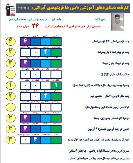 گفتگو با امیررضاقریشوندی؛قهرمان پیشرفت نهم از ایذه+عکس قاب افتخار