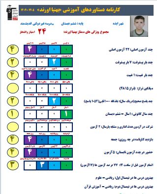 گفتگو با بهنیا آورند؛ قبولی تیزهوشان پایه هفتم از ایذه