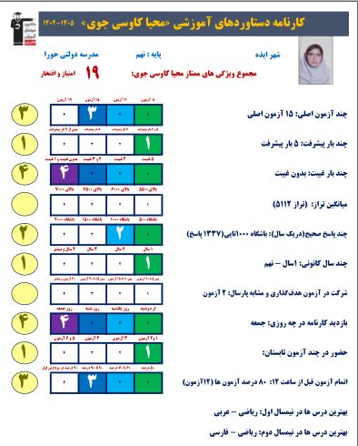 گفتگو با محیا کاوسی جوی؛ قبولی تیزهوشان پایه نهم از ایذه