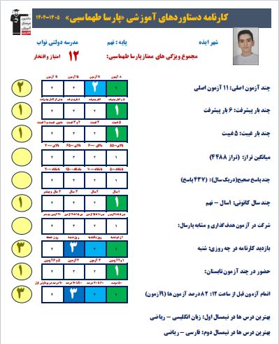 گفتگو با پارسا طهماسبی؛ قبولی تیزهوشان پایه نهم از ایذه