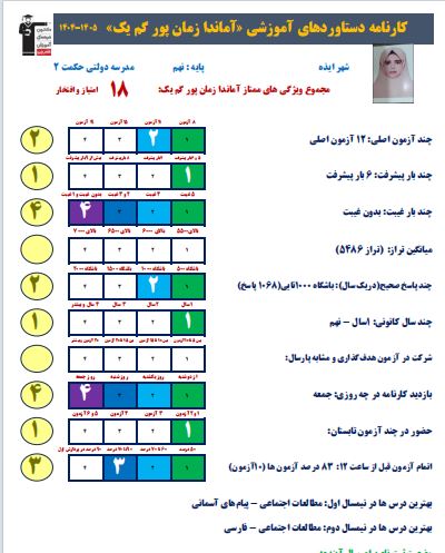 گفتگو با اماندا زمان پور؛ قبولی نمونه دولتی پایه نهم از ایذه