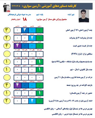 گفتگو با آرمین سواری؛ قبولی تیزهوشان پایه نهم از ایذه