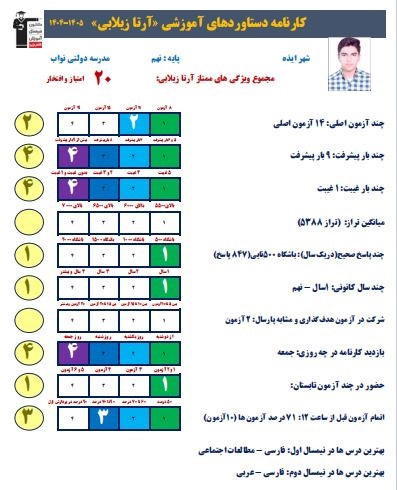 گفتگو با آرتا زیلابی؛ قبولی نمونه دولتی پایه نهم از ایذه