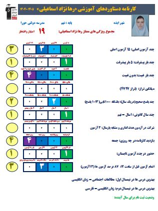 گفتگو بارها نژاد اسماعیلی؛ قبولی نمونه دولتی پایه نهم از ایذه