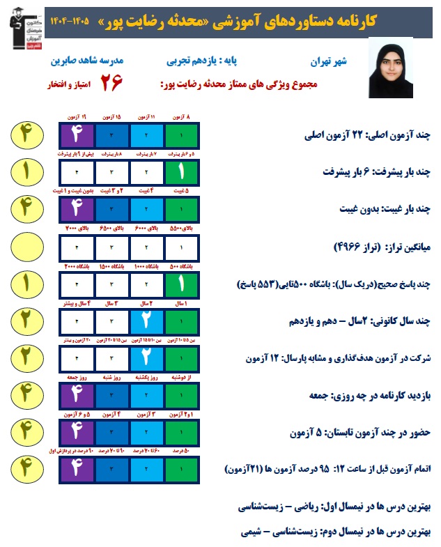 گف وگو نسیم رشوند با محدثه رضایت پور