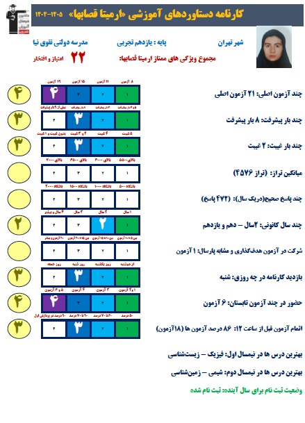 گفت وگو غزل طاهری با آرمیتا قصابها