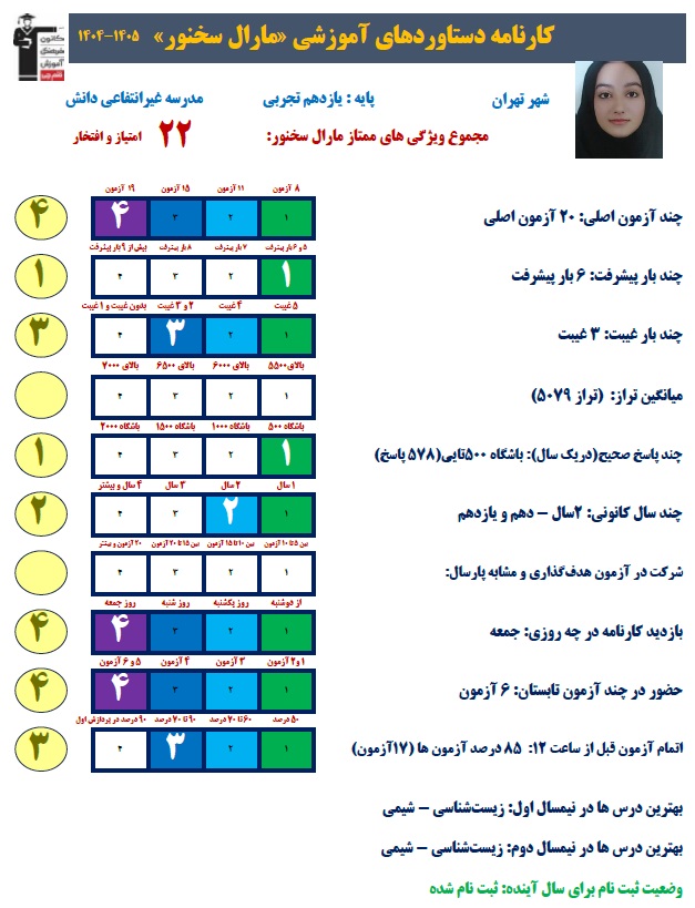گفت و گو غزل طاهری با مارال سخنور قهرمان پیوستگی