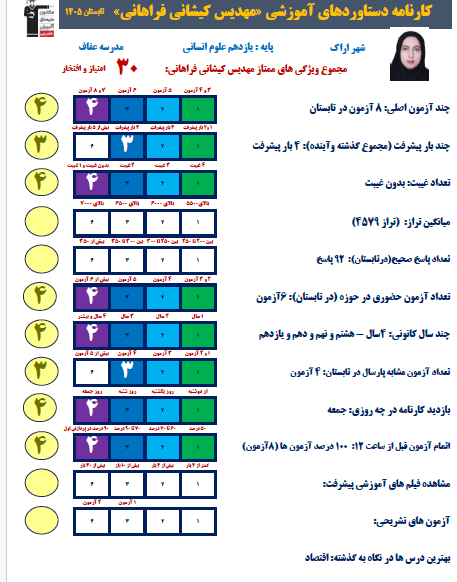 گفت و گو با مهدیس کیشانی فراهانی قهرمان پیوستگی از اراک