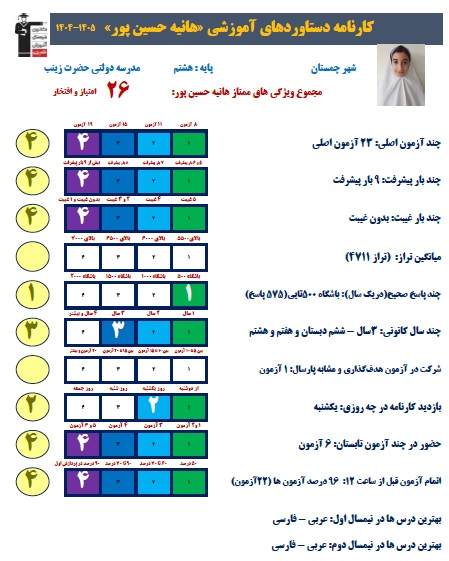 گفتگو با هانیه حسین پور قهرمان پیشرفت پایه هشتم با 536 پاسخ صحیح