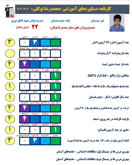 گفتگو با محمدرضا توکلی قهرمان پیشرفت پایه پنجم با 856 پاسخ صحیح