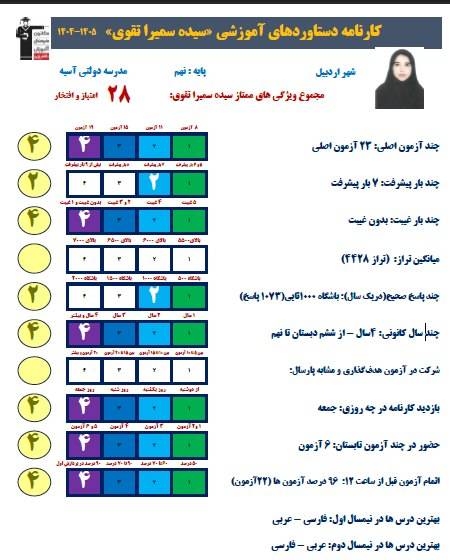 گفتگو با سیده سمیرا تقوی قهرمان پیشرفت با کارنامه دستاورد