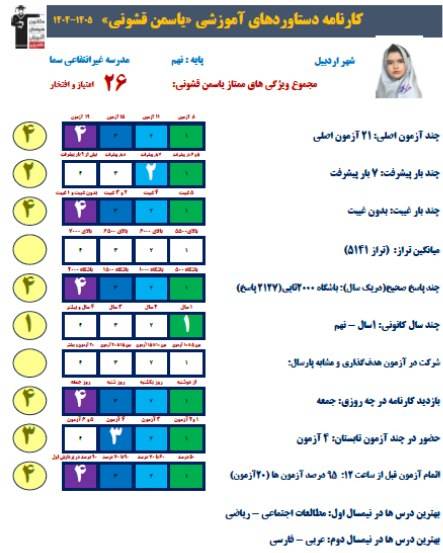 گفتگو با یاسمن قشونی قبولی تیزهوشان از اردبیل