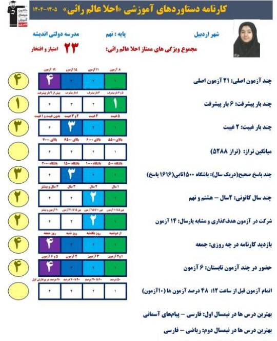 گفتگو با احلا عالم راثی پایه نهم قبولی تیزهوشان از اردبیل