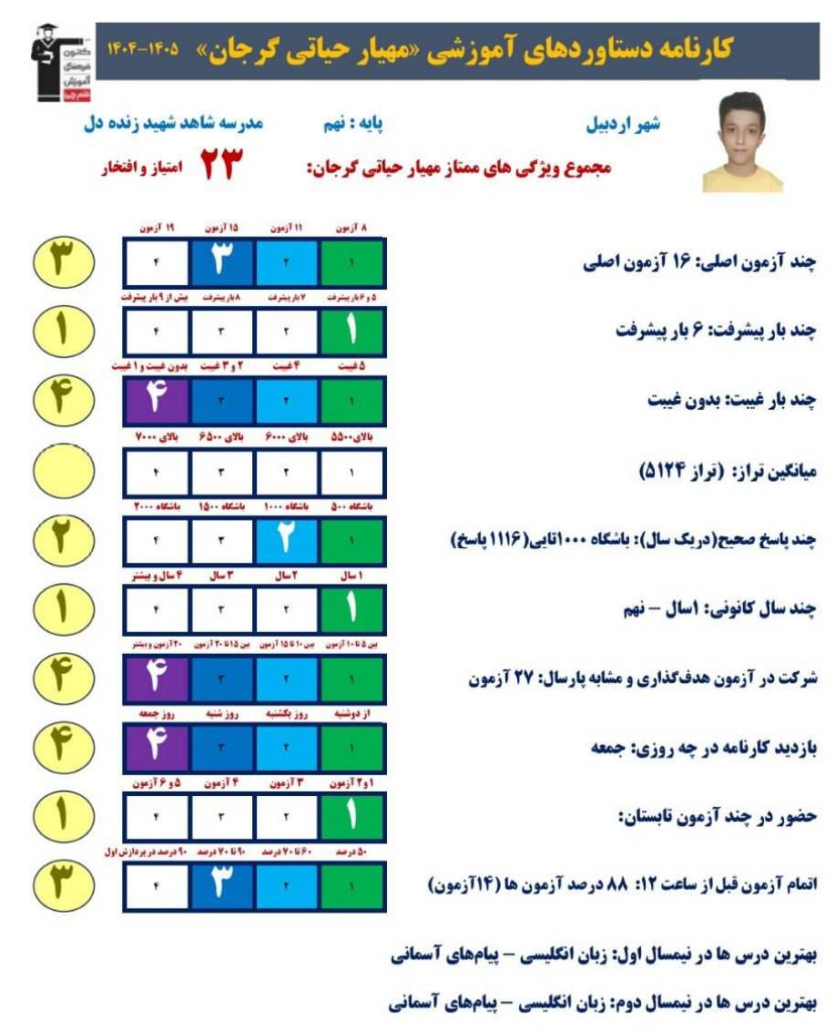 گفتگو با مهیار حیاتی پایه نهم قبولی تیزهوشان از اردبیل