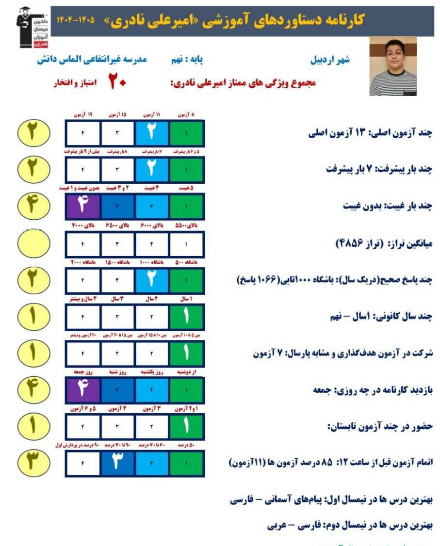گفتگو با امیرعلی نادری قبولی نمونه دولتی از اردبیل
