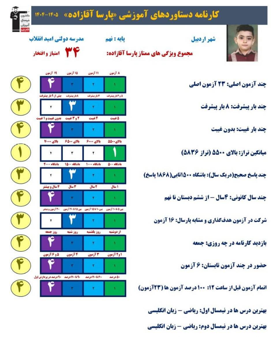 گفتگو با پارسا آقازاده پایه نهم قبولی نمونه دولتی از اردبیل