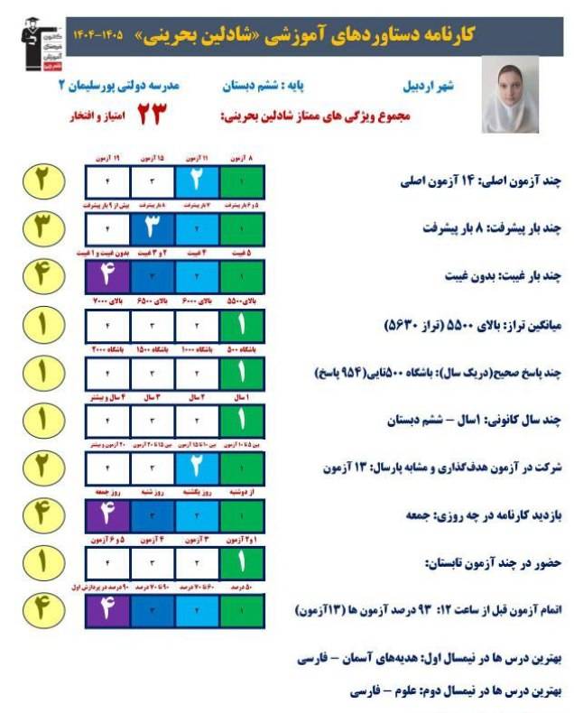 گفتگو با شادلین بحرینی پایه ششم قبولی تیزهوشان از اردبیل