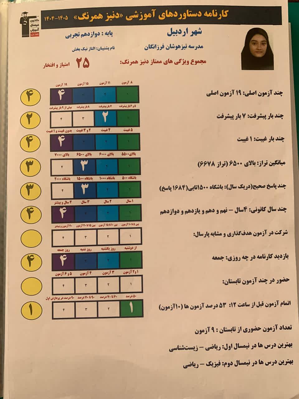 گفتگو با دنیز همرنگ قهرمان برتر دوازدهم تجربی از اردبیل
