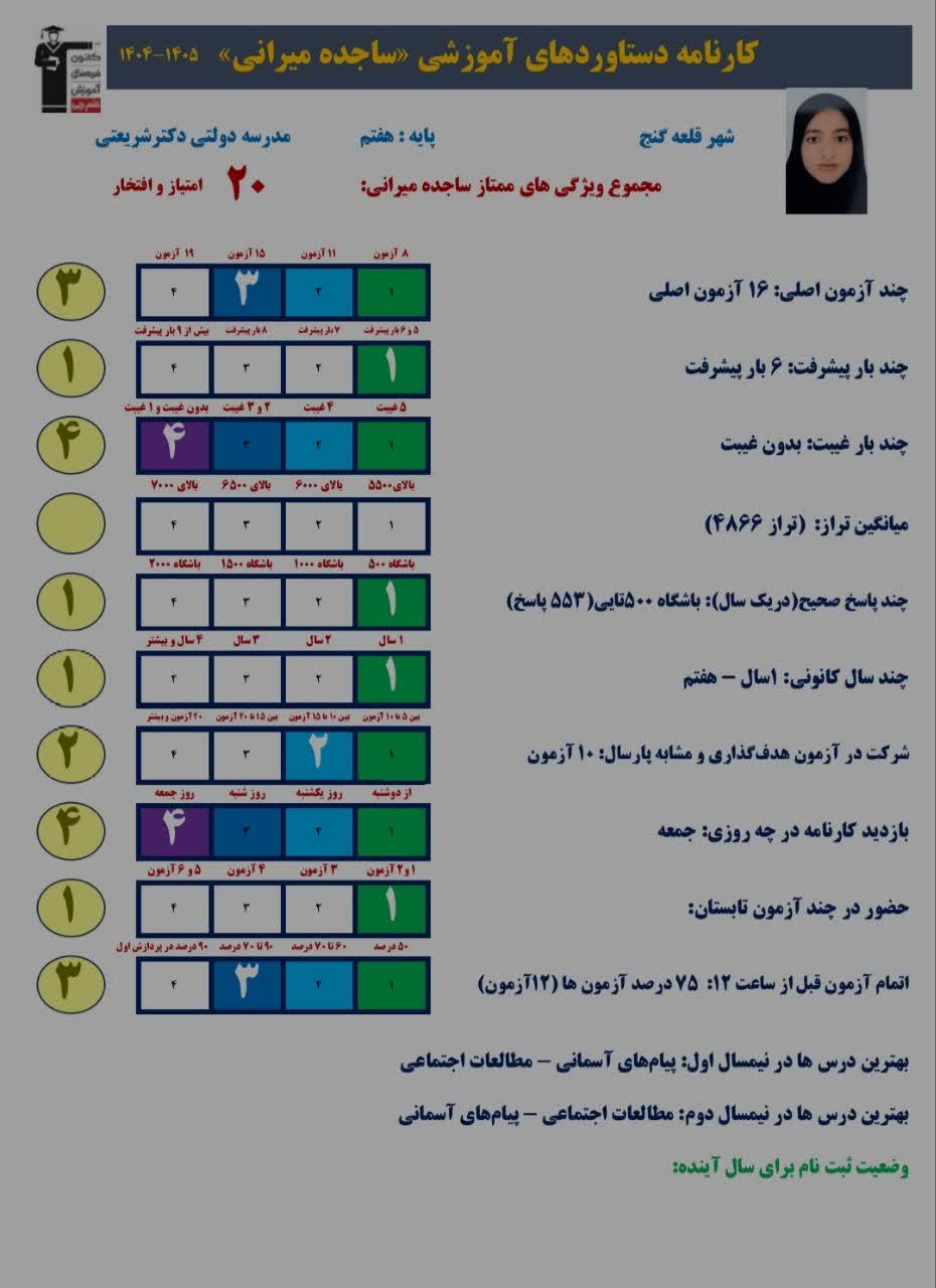 گفت وگوباساجده میرانی کارنامه دستاوردهاپایه هفتم ازقلعه گنج