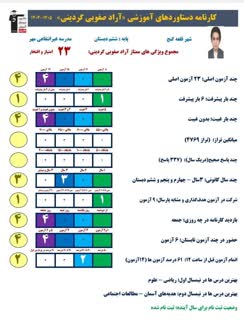 گفت وگوباآرادصفویی قهرمان کارنامه دستاوردهاششم دبستان ازقلعه گنج