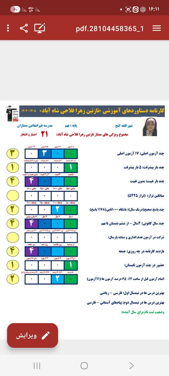 گفت وگوبانازنین زهرافلاحی کارنامه دستاوردها پایه نهم قلعه گنج