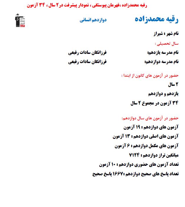 گفتگو با رقیه محمد زاده برتر دوازدهم انسانی با 1667 پاسخ صحیح