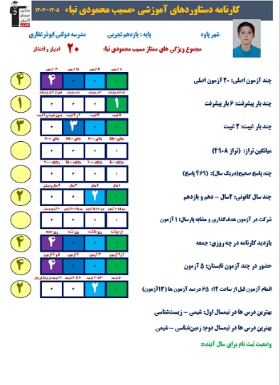 گفتوگو با مسیب محمودی تبا دانش آموز یازدهمی