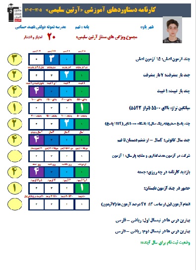 آرتین سلیمی:باتوجه به اهدافم روی تقویت بیشتر نقاط قوتم تمرکز کردم