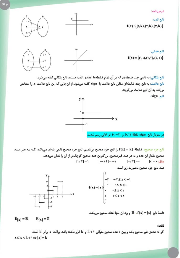 جمع بندی نیم سال دوم_ریاضی یازدهم انسانی_نکته و تست_نگین رحیمی