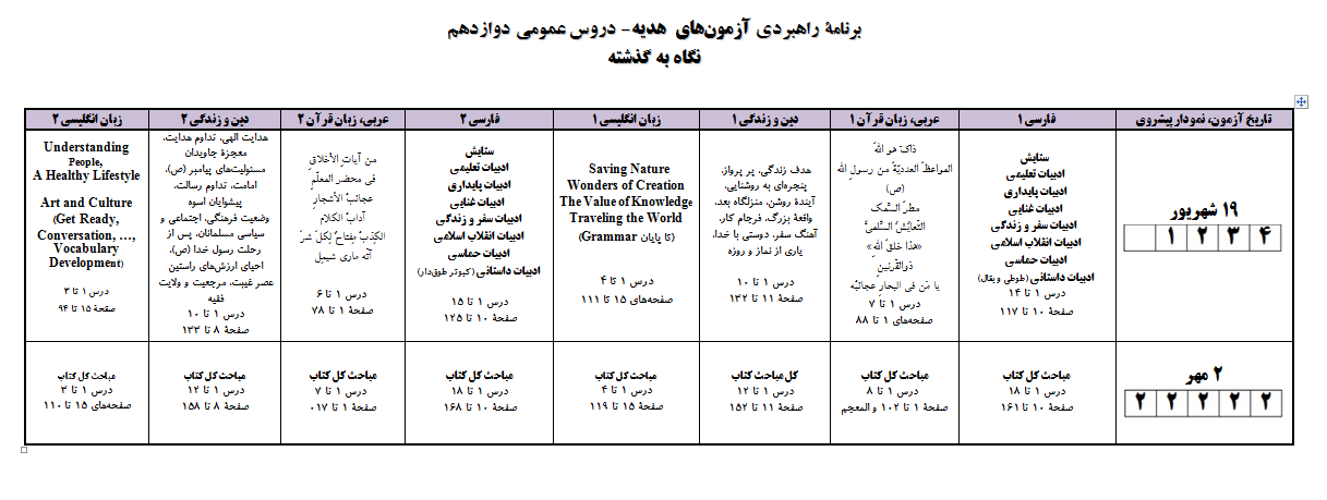 برنامه دروس عمومی دوازدهم در آزمون‌های هدیه- 19 شهریور و 2 مهر