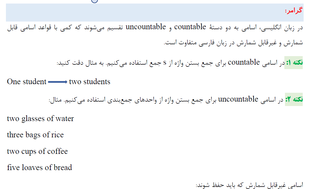 درس 1:Undrestanding- زبان انگلیسی یازدهم- درسنامه-مانی عباسی