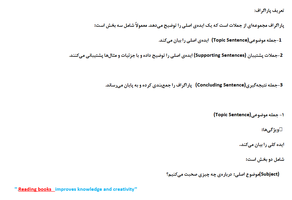 مجتبی درخشان: راهنمای پاراگراف‌نویسی زبان انگلیسی دوازدهم(نهایی)
