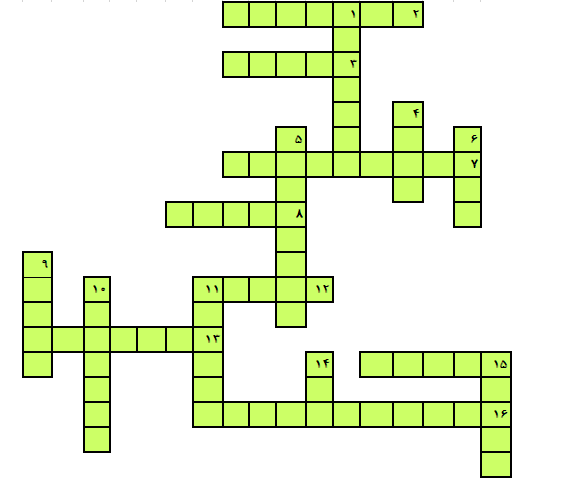 مروری بر آرایه‌های ادبی فارسی 3-به روش متفاوت