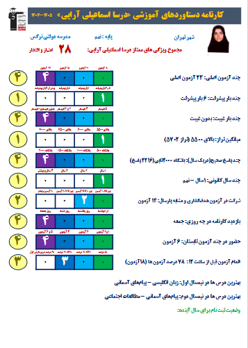 گفت‌وگو با درسا اسماعیلی- پذیرفته شده مدرسه نمونه دولتی الهام