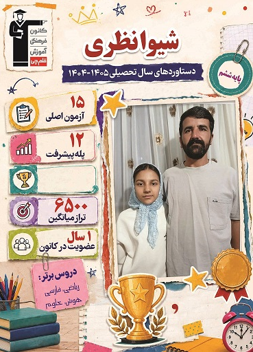 شیوا نظری : با برنامه تلاش کردم و حتی وقتی خسته شدم، ادامه دادم