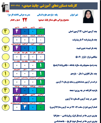 گفت و گو با پانیذ صیدی کارنامه دستاوردها از شهرستان ایوان
