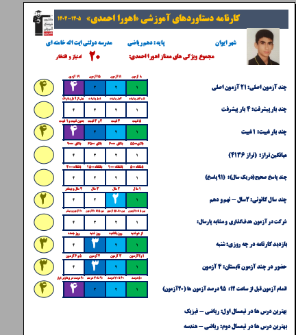 گفت و گو با اهورا احمدی کارنامه دستاوردها از شهرستان ایوان