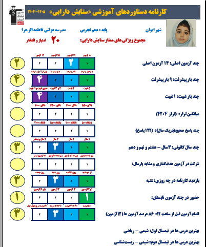 گفت و گو با ستایش دارابی کارنامه دستاوردها از شهرستان ایوان