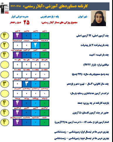گفت و گو باآیلار رستمی کارنامه دستاوردها از شهرستان ایوان