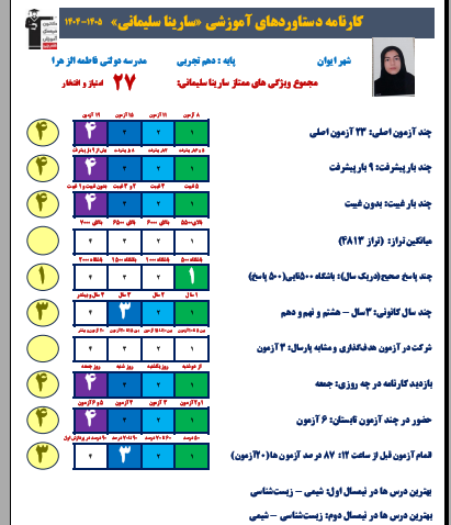 گفت و گو باسارینا سلیمانی کارنامه دستاوردها از شهرستان ایوان