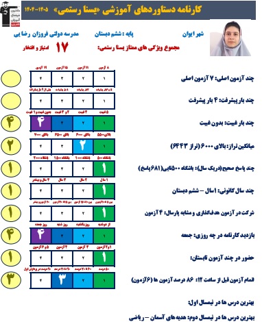 گفتگو با یسنا رستمی قبولی تیزهوشان هفتم