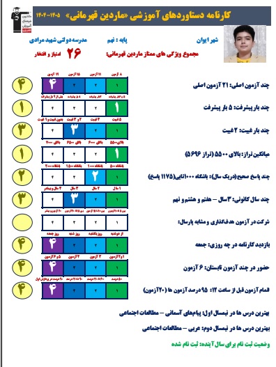 گفتگو با ماردین قهرمانی قبولی نمونه دولتی پایه دهم