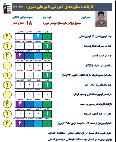 گفتگو با امیر علی قنبری قبولی نمونه دولتی پایه دهم